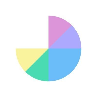 Spinamp - Daily Chaichai