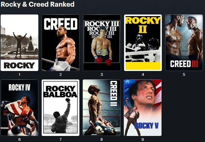 Creed full movie unblocked store