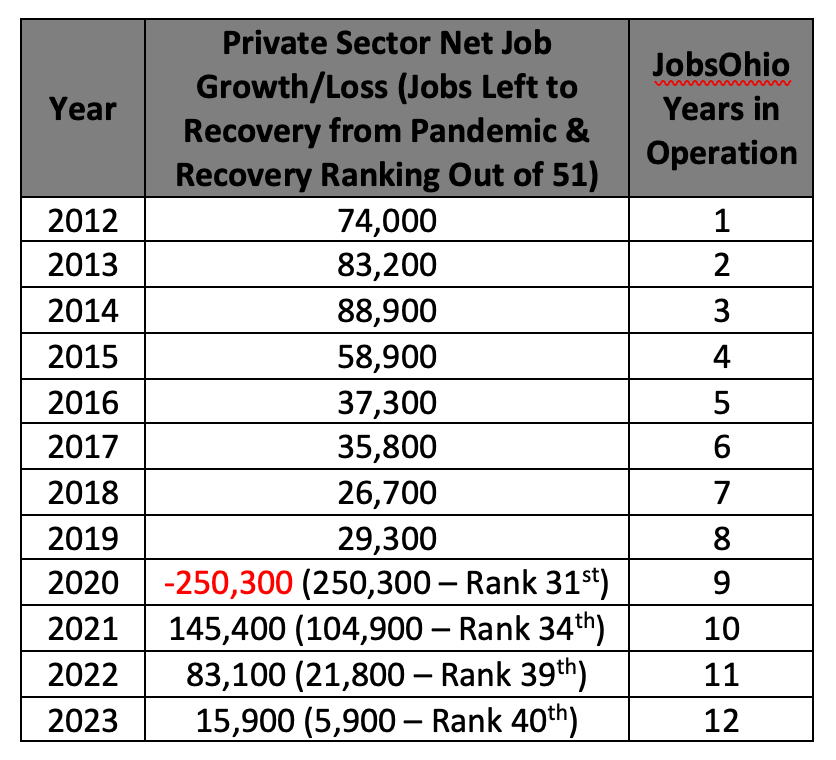 Ohio Withholding Tax Tables 2017 Matttroy