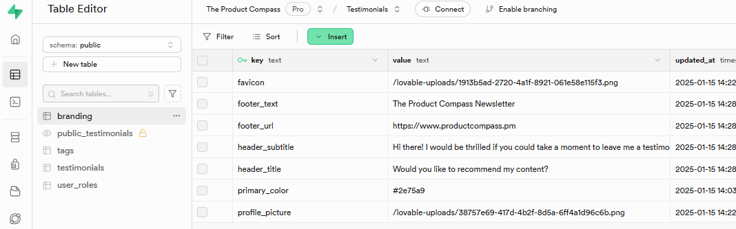 How to Quickly Build SaaS Products With Lovable AI (No Coding)