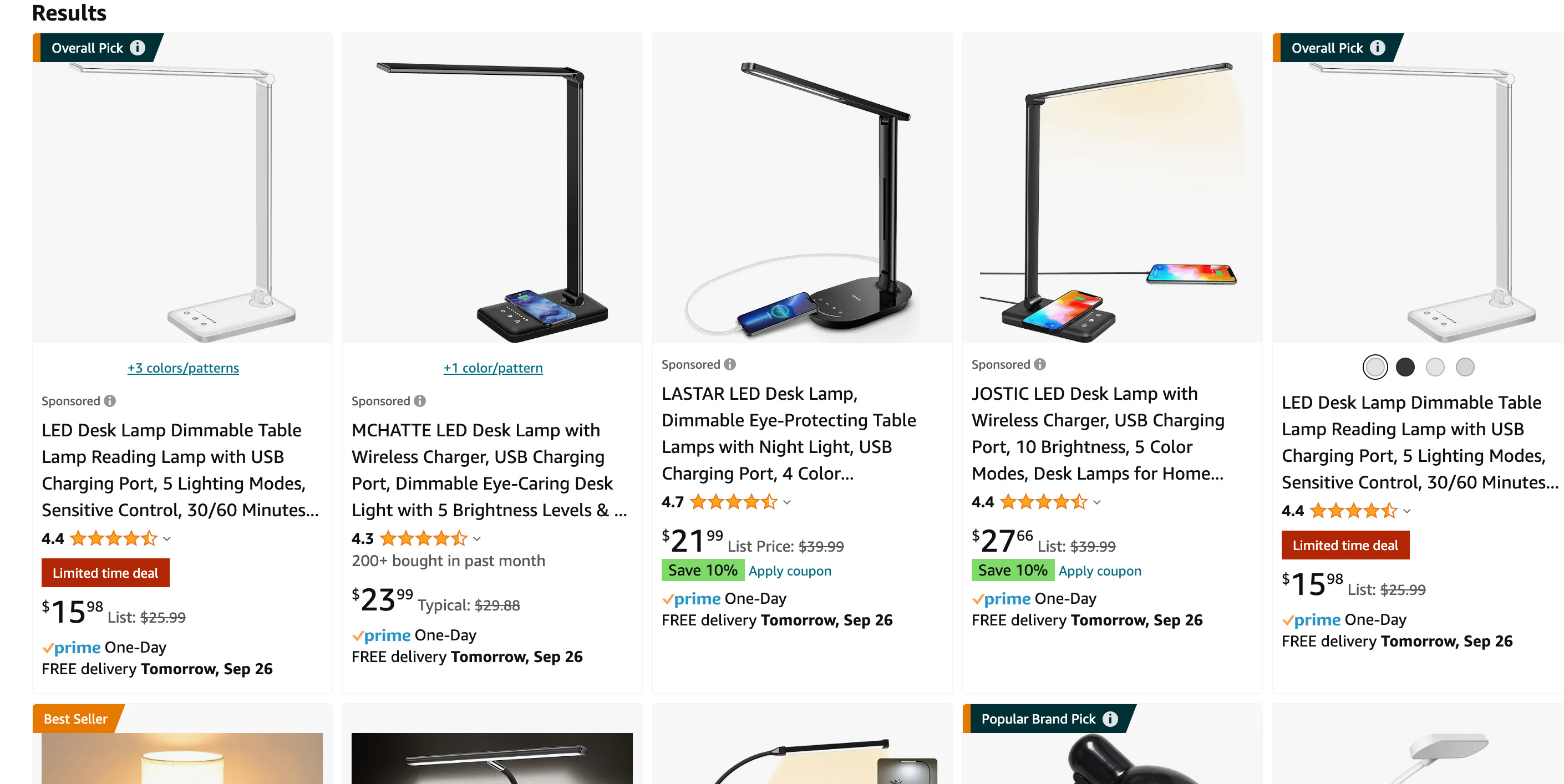Desk sales face light