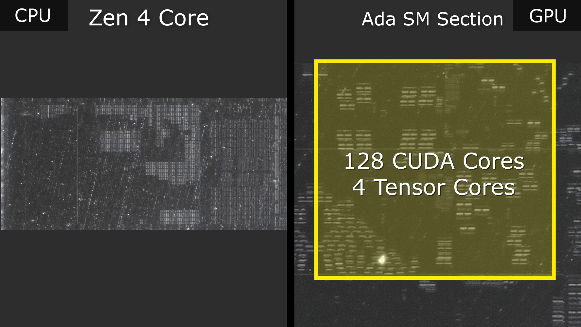 Nvidia cuda cores new arrivals