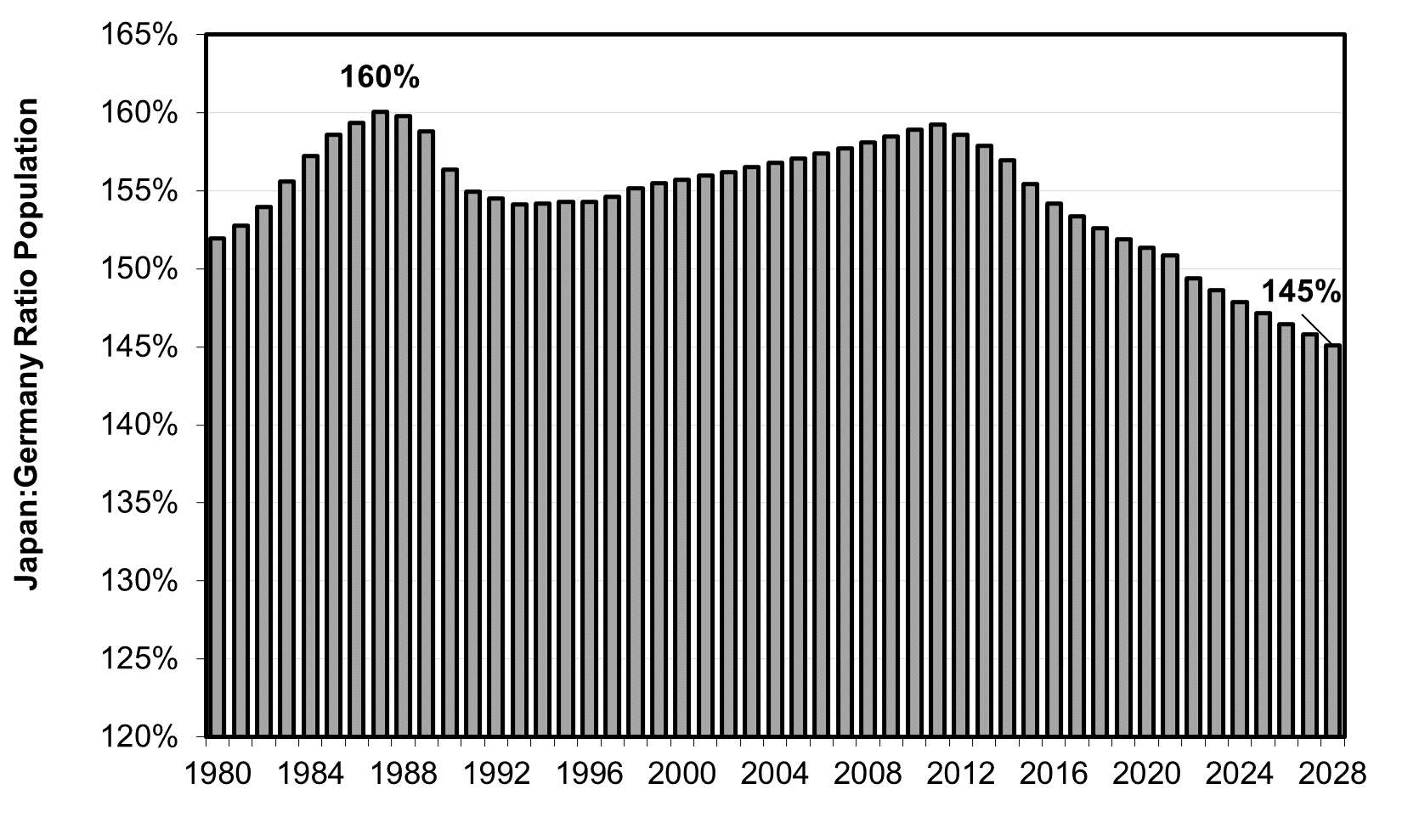 ドイツ企業社会の形成と変容 : クルップ社における労働・生活・統治 ドイツ企業社会の形成と変容: クルップ社における労働・生活