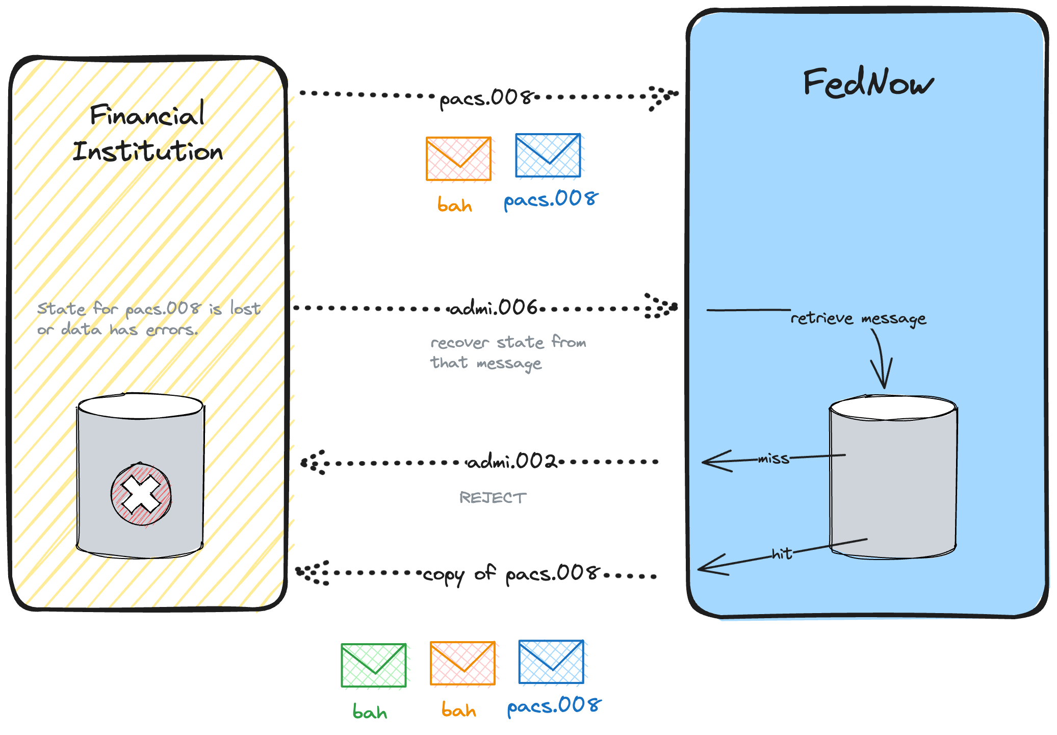 Business Application Header - by TEB - The Engineer Banker