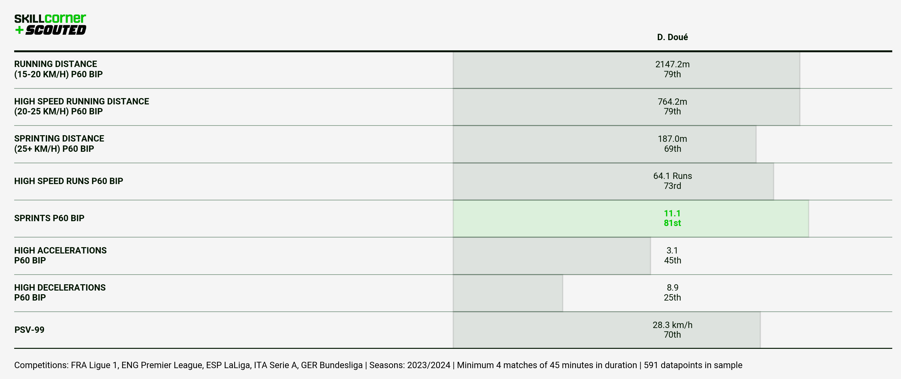 c73e9e84-474e-4123-b7e2-71312c0675db_298