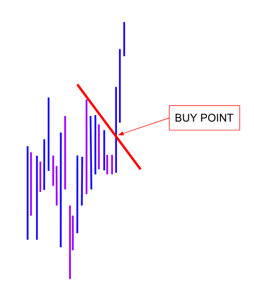 Tight Point ☘️Three-Weeks-Tight Pattern - Anatomy