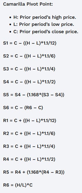 DAS Advanced Hotkeys part 21 - by Peter Benci