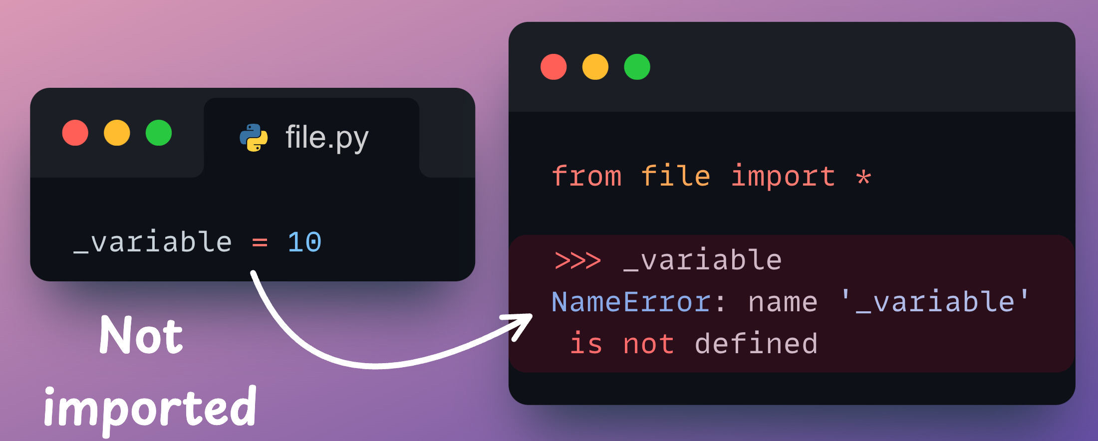 7 Uses of Underscore in Python - by Avi Chawla