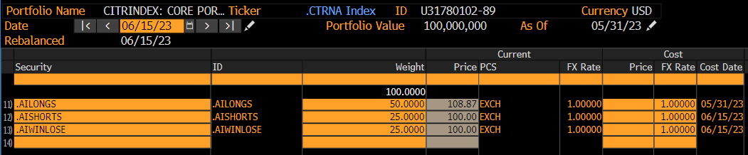 Artistic Software, Payment Shares Sink After Citrini Post On Ai Risks Landscape Nature Artistic Software, Payment Shares Sink After Citrini Post On Ai Risks Landscape Nature