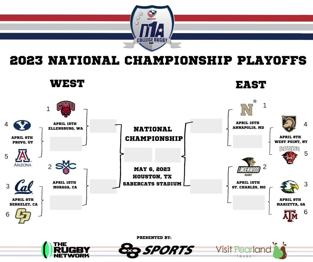 Cal hosts Cal Poly on Saturday to open D1A Rugby 15s Championships