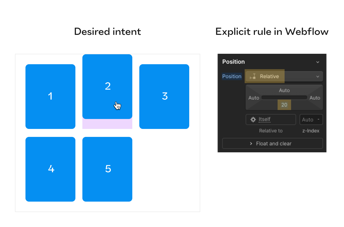 Evolving from implicit intent to explicit design rules. Part 2