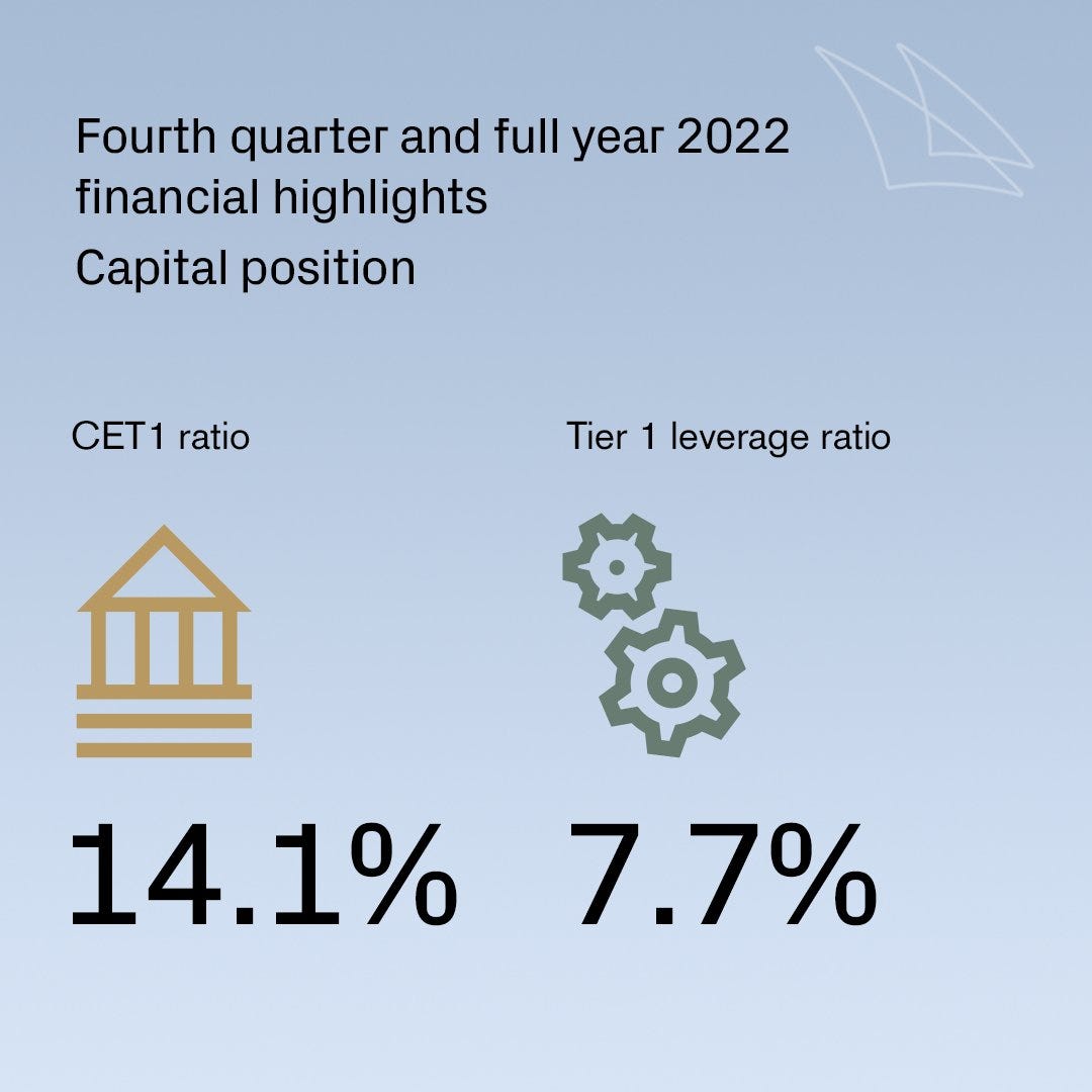 Understanding the CET1 Ratio What It Is and Why It Matters to Banks