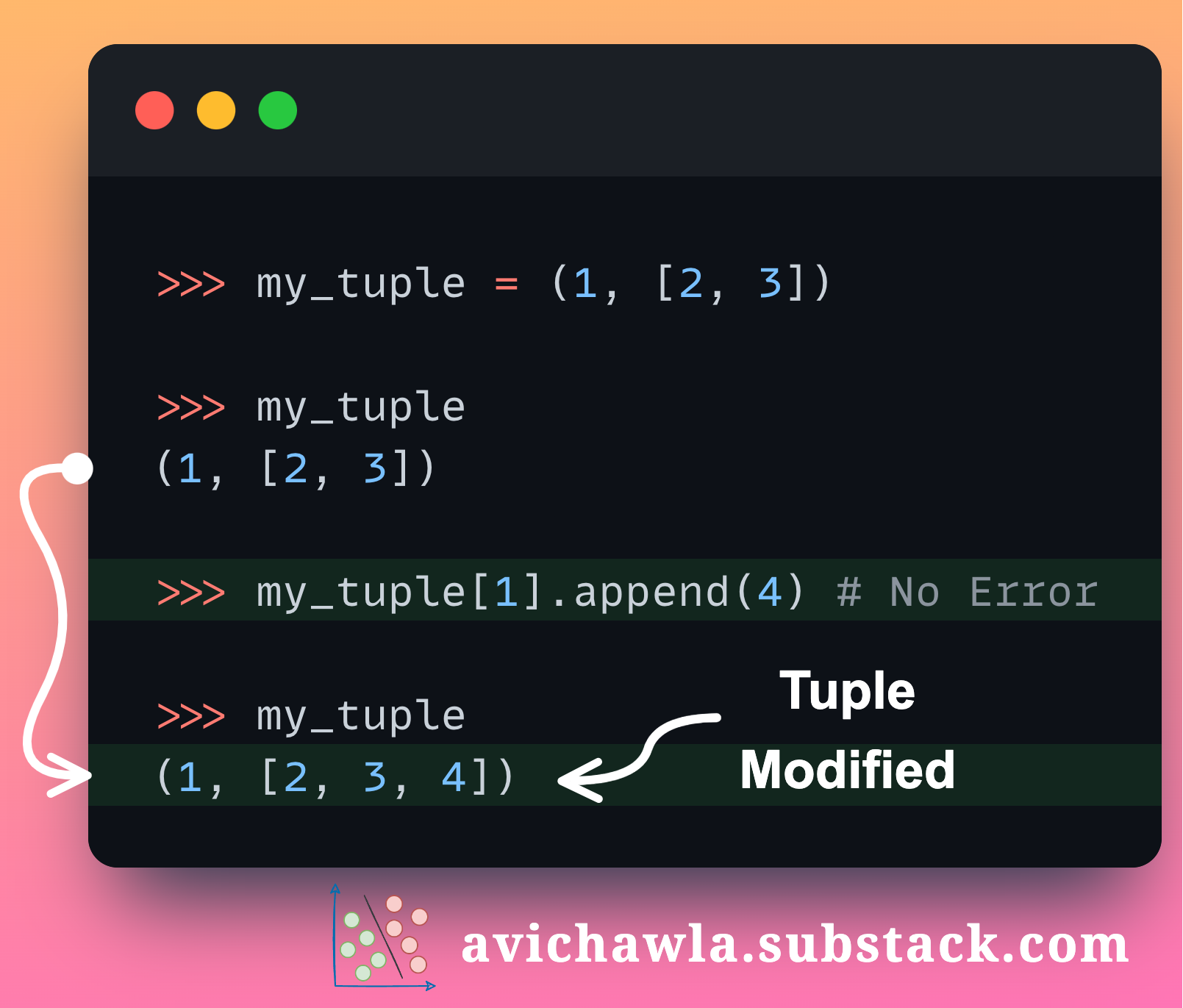 You Were Probably Given Incomplete Info About A Tuple's Immutability
