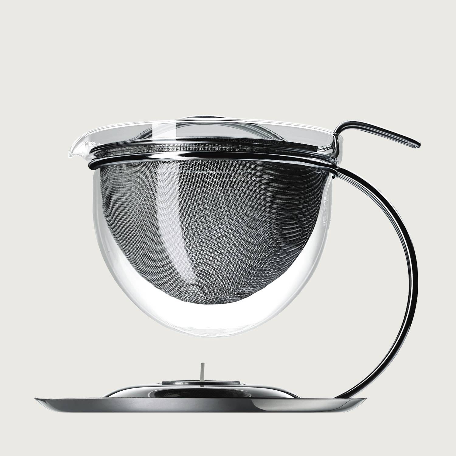 Coffee Resources – Cool Tools