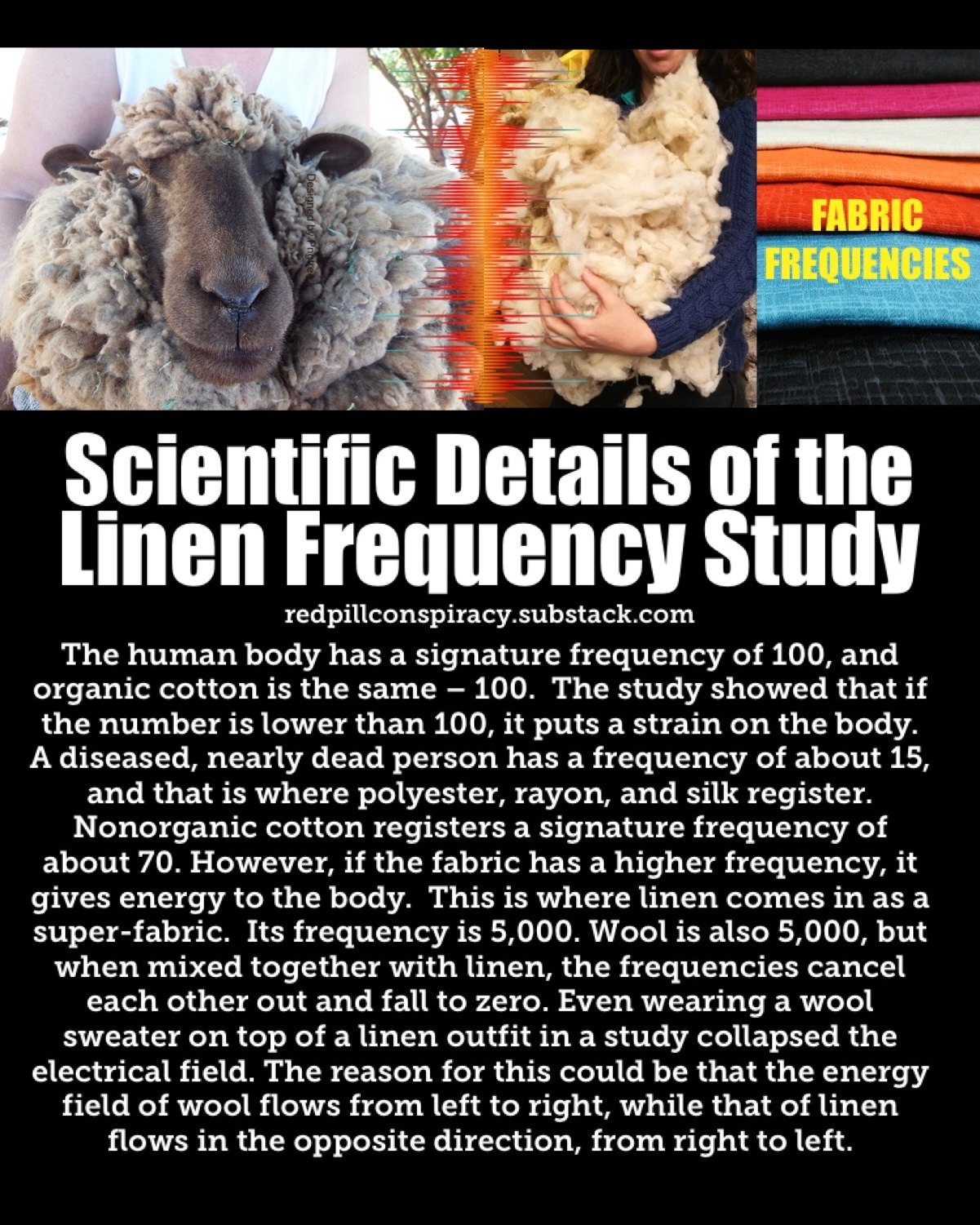 Scientific Details of the Linen Frequency Study