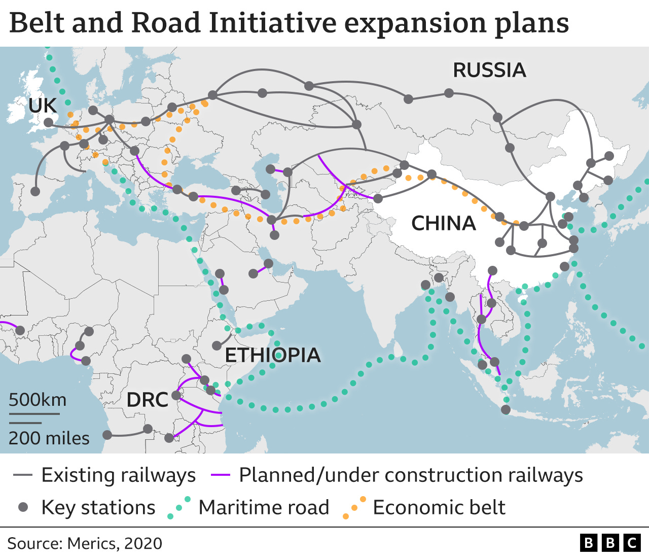 What is the belt and road initiative new arrivals