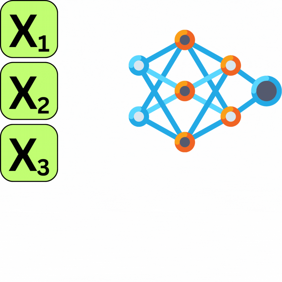 TheAiEdge When Machine Learning Goes Wrong Theaiedge when machine learning goes wrong