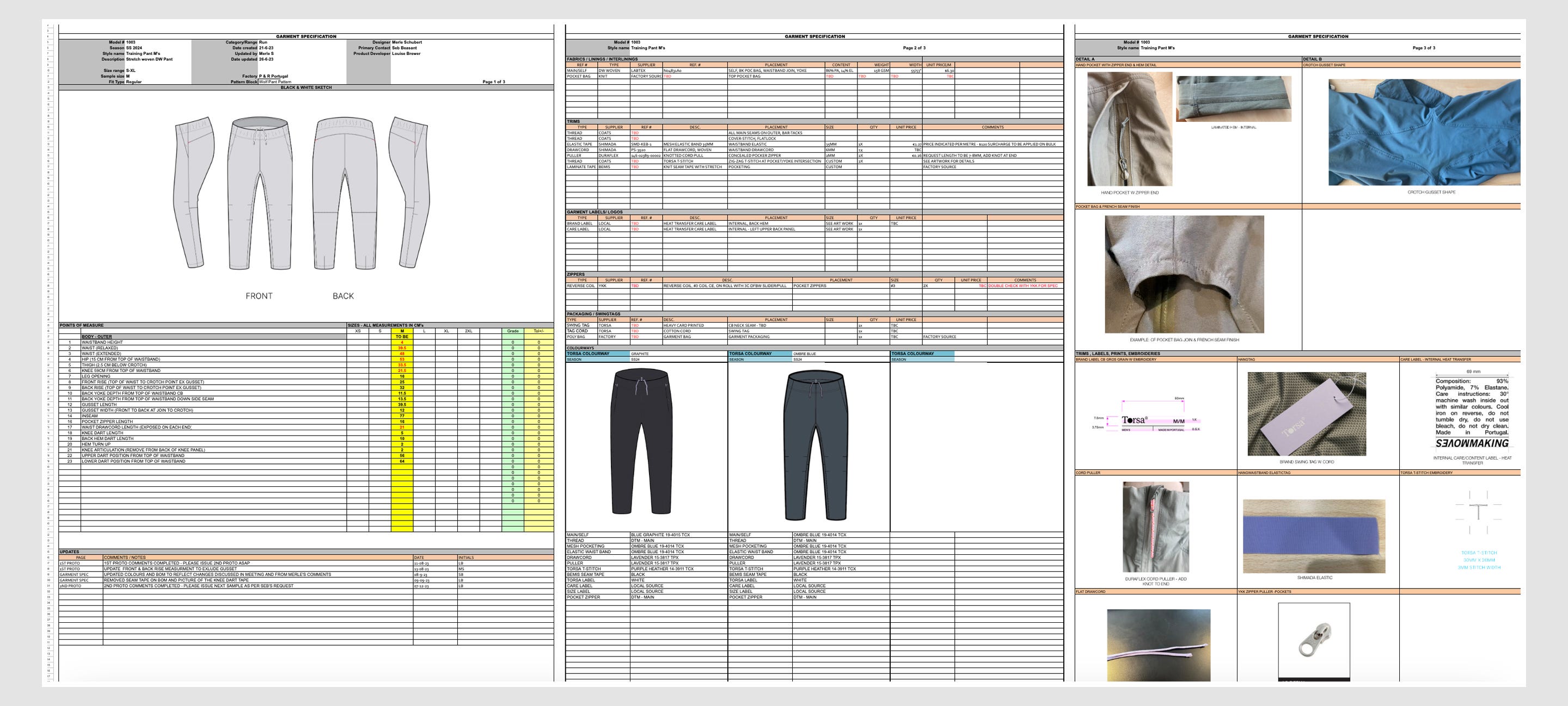 Tech Pack Mastery: The Ultimate Guide to Building a Tech Pack.