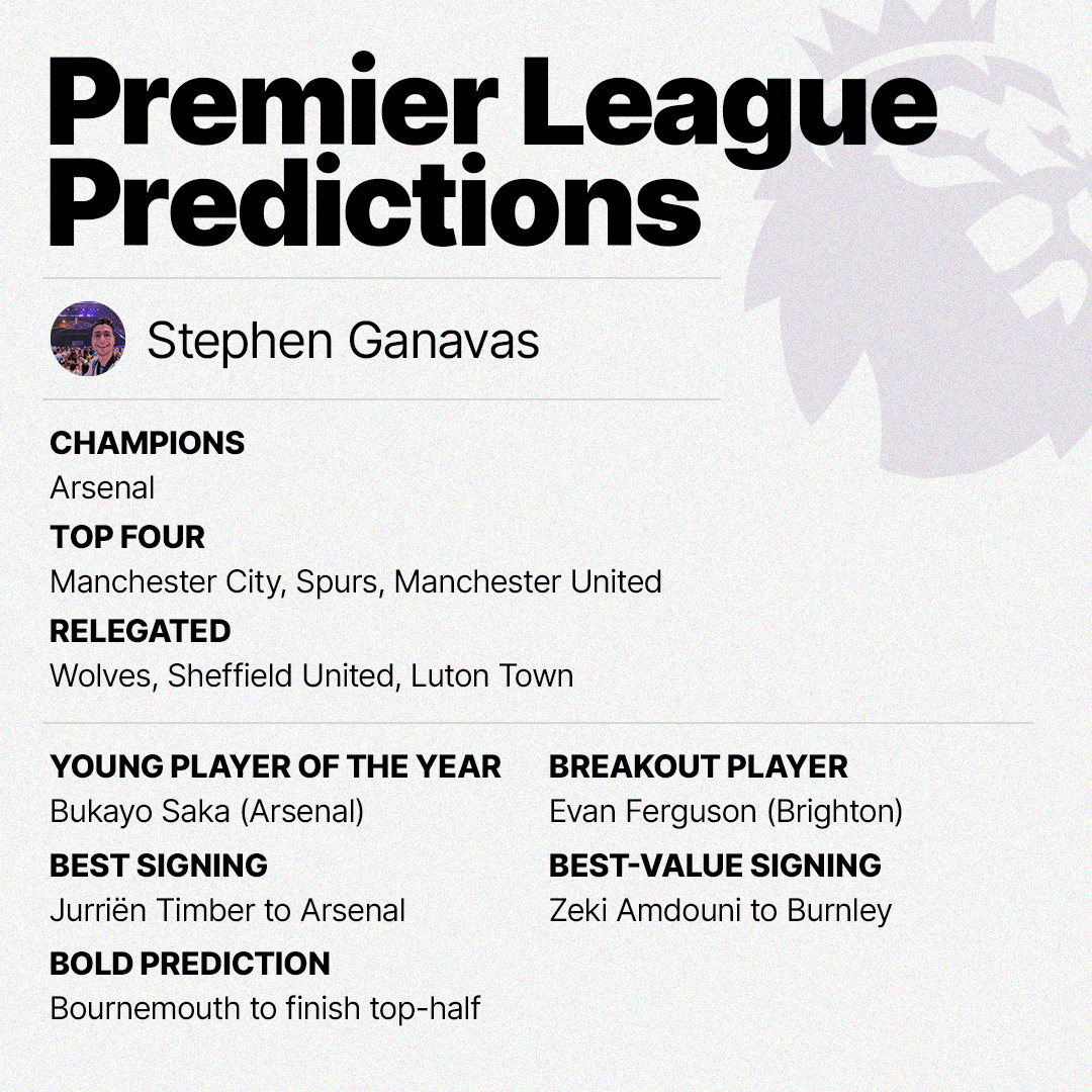 Prem predictions outlet