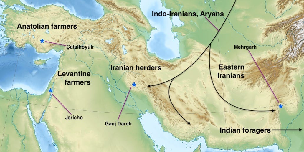 PrePersian Iran from the invention of agriculture to the Aryan onslaught