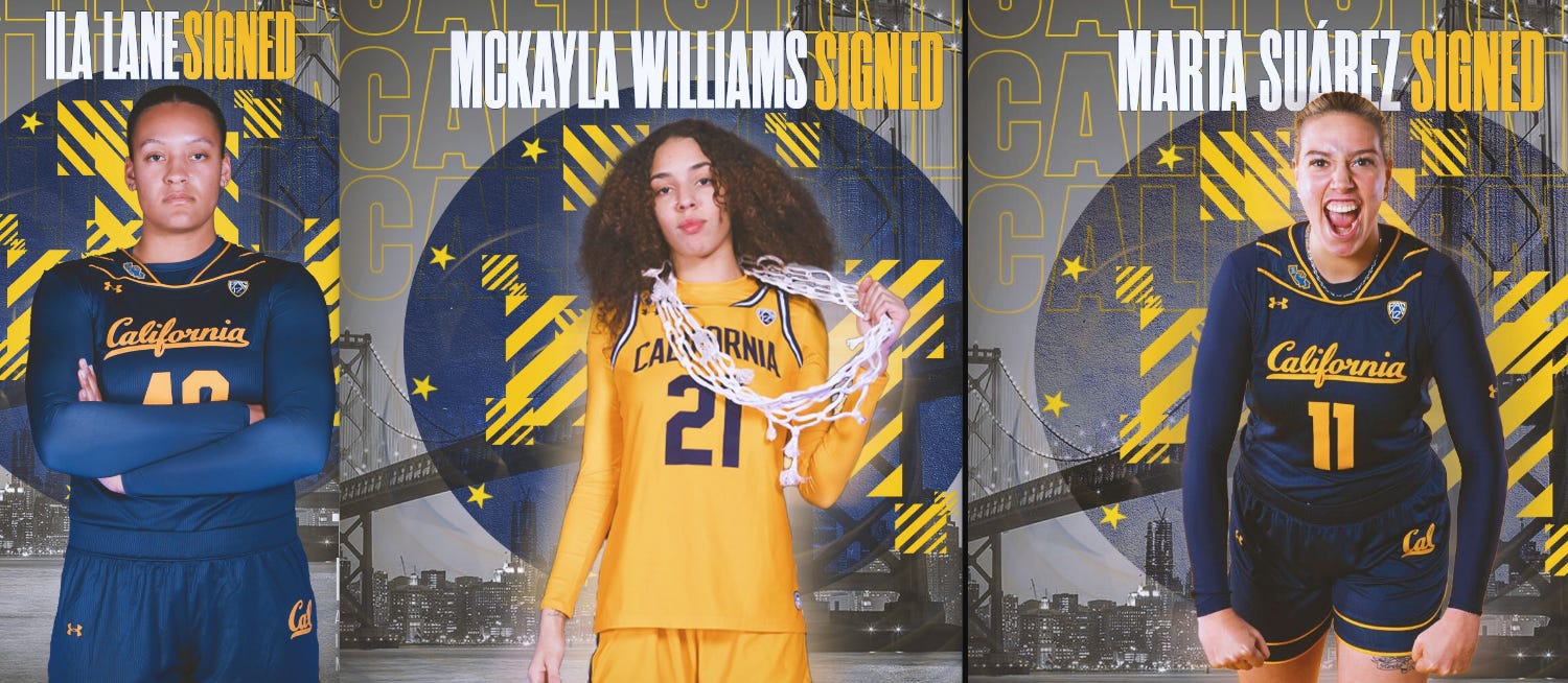 Cal clearance women's basketball