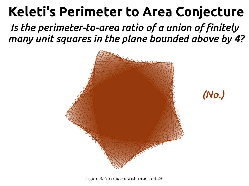Keleti's Perimeter to Area Conjecture by Richard Green