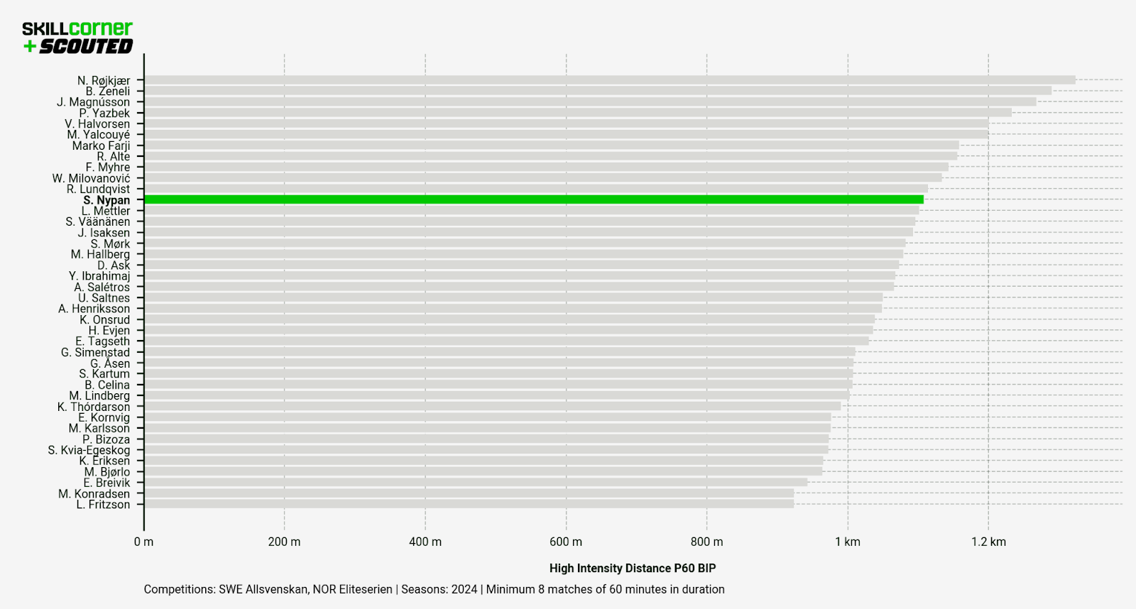d12475a5-ee09-4f1e-aa0b-df526f973347_160