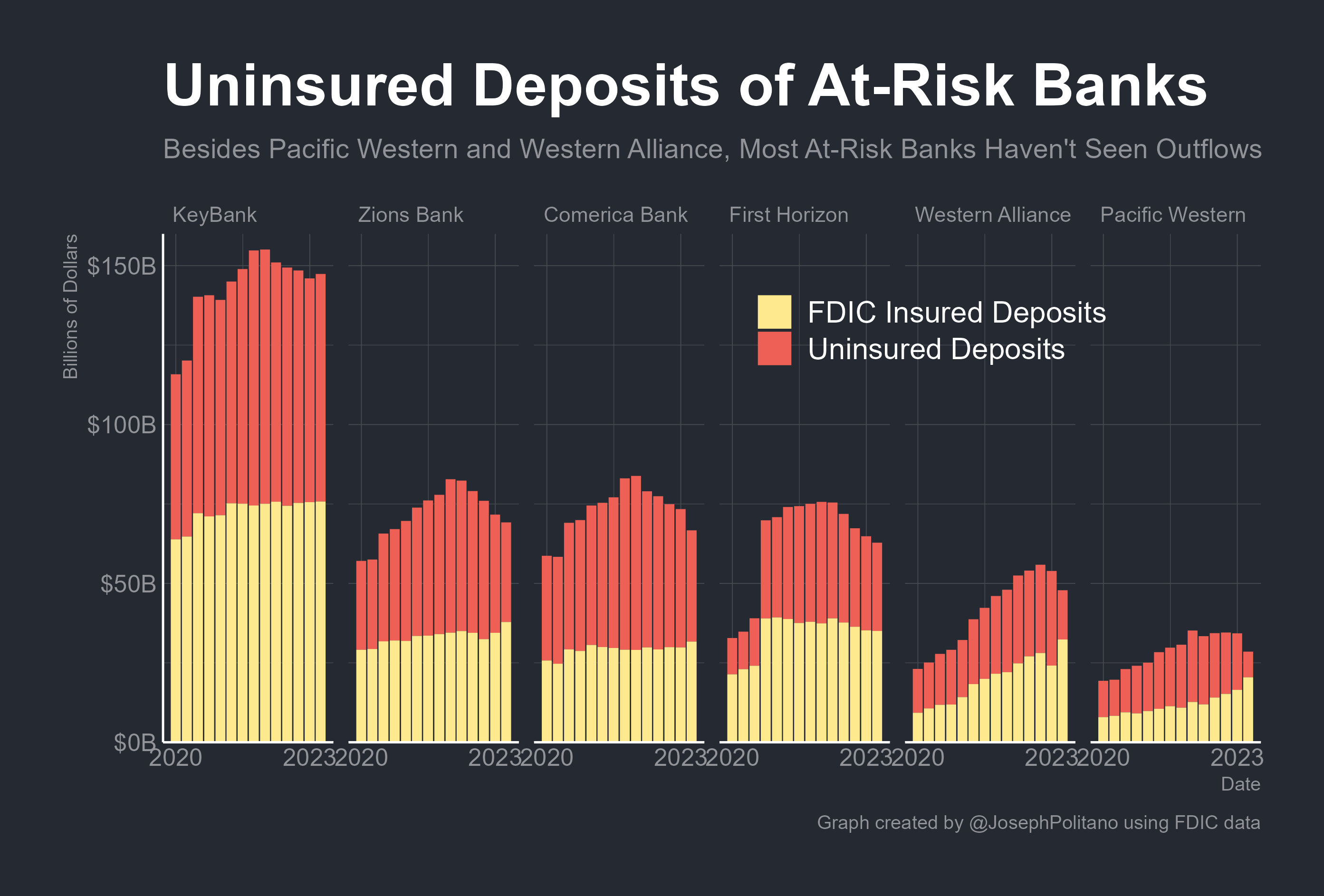 The Risks Still Lurking in the Banking System