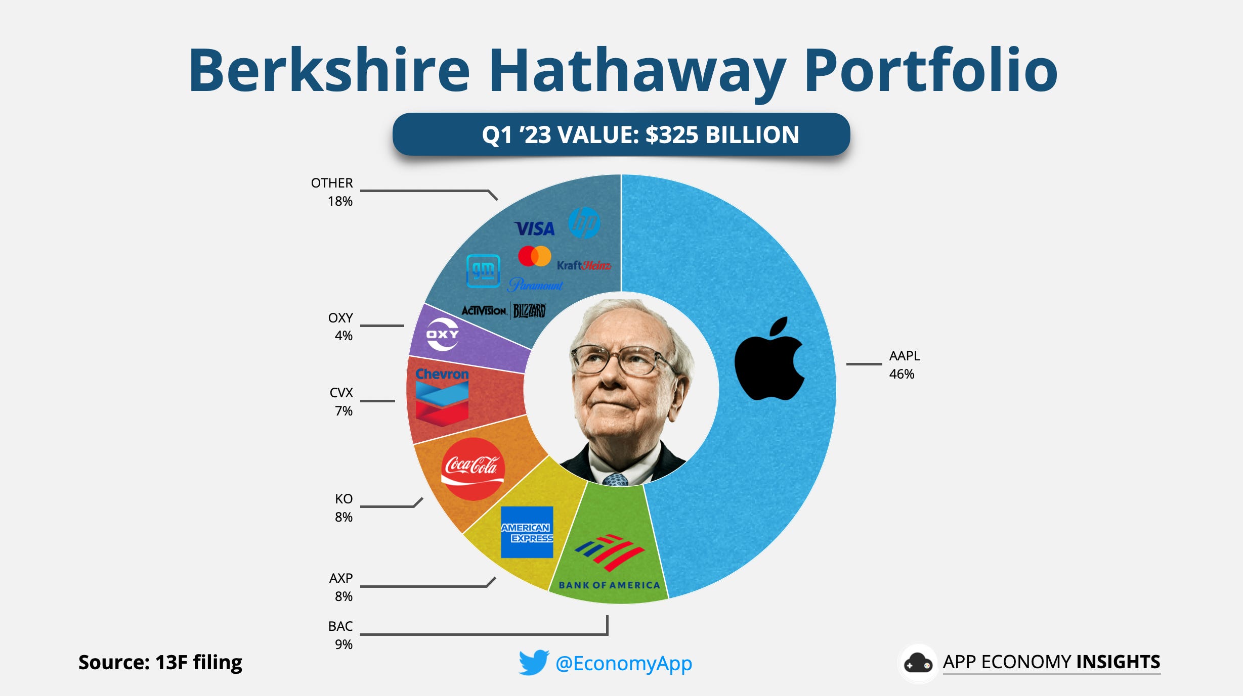 рџ Stock Buybacks Dividends Explained рџ Stock Buybacks Dividends Explained