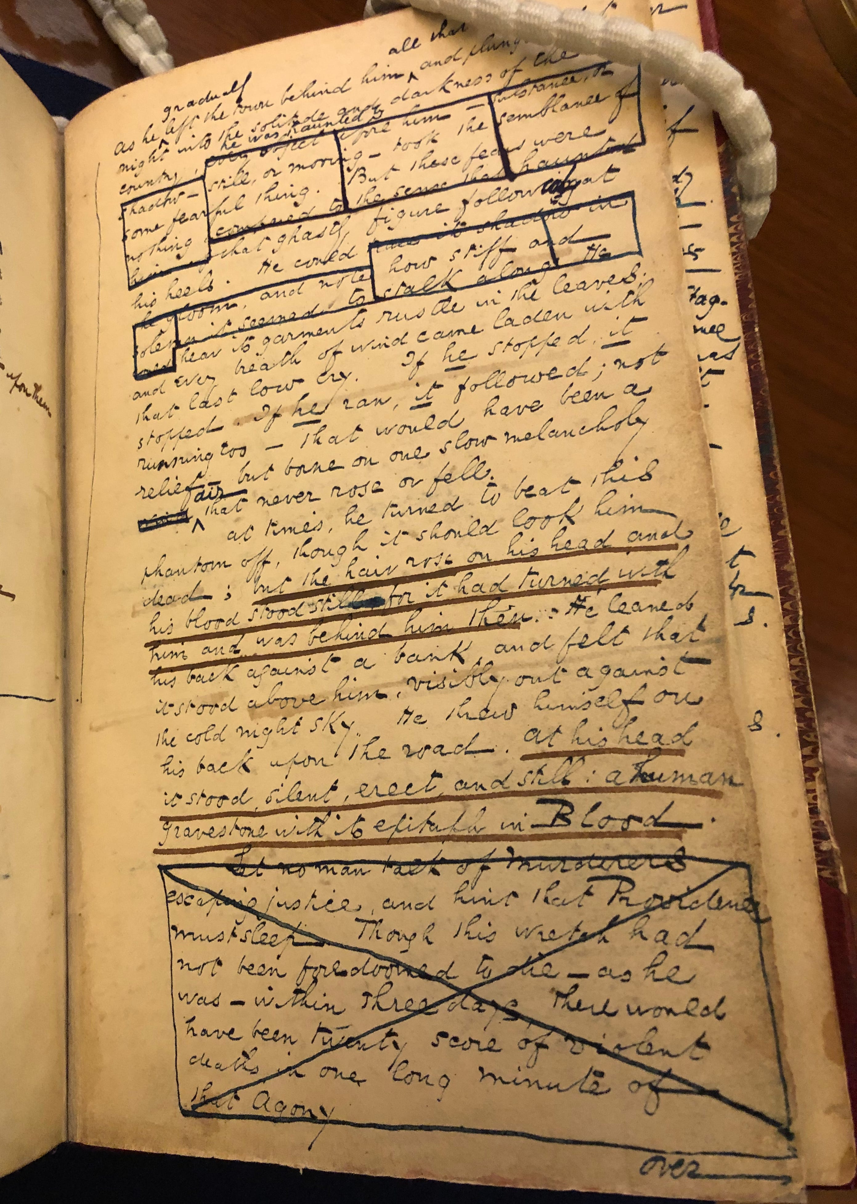 Charles Dickens's Performance Notes - by Jillian Hess