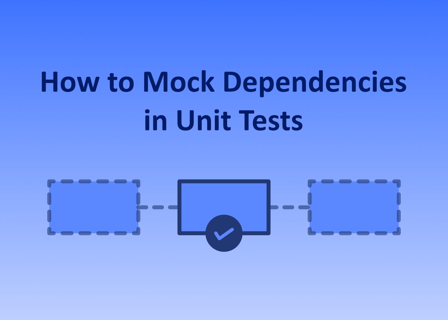 Isolating Unit Test Components How To Mock Dependencies