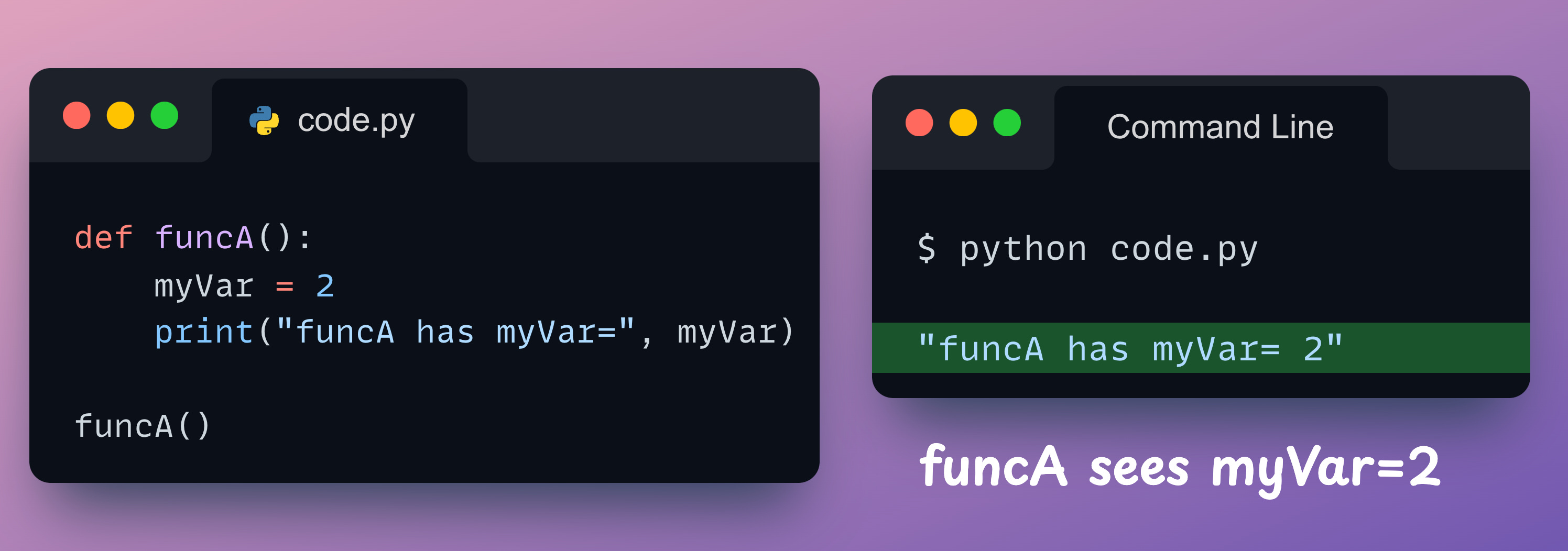 Variable Scope in Python - by Avi Chawla