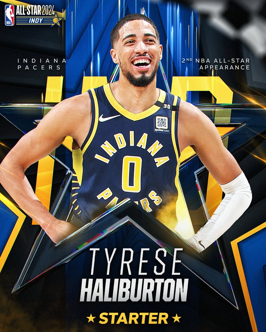 The rapid ascension of Tyrese Haliburton to NBA All Star starter