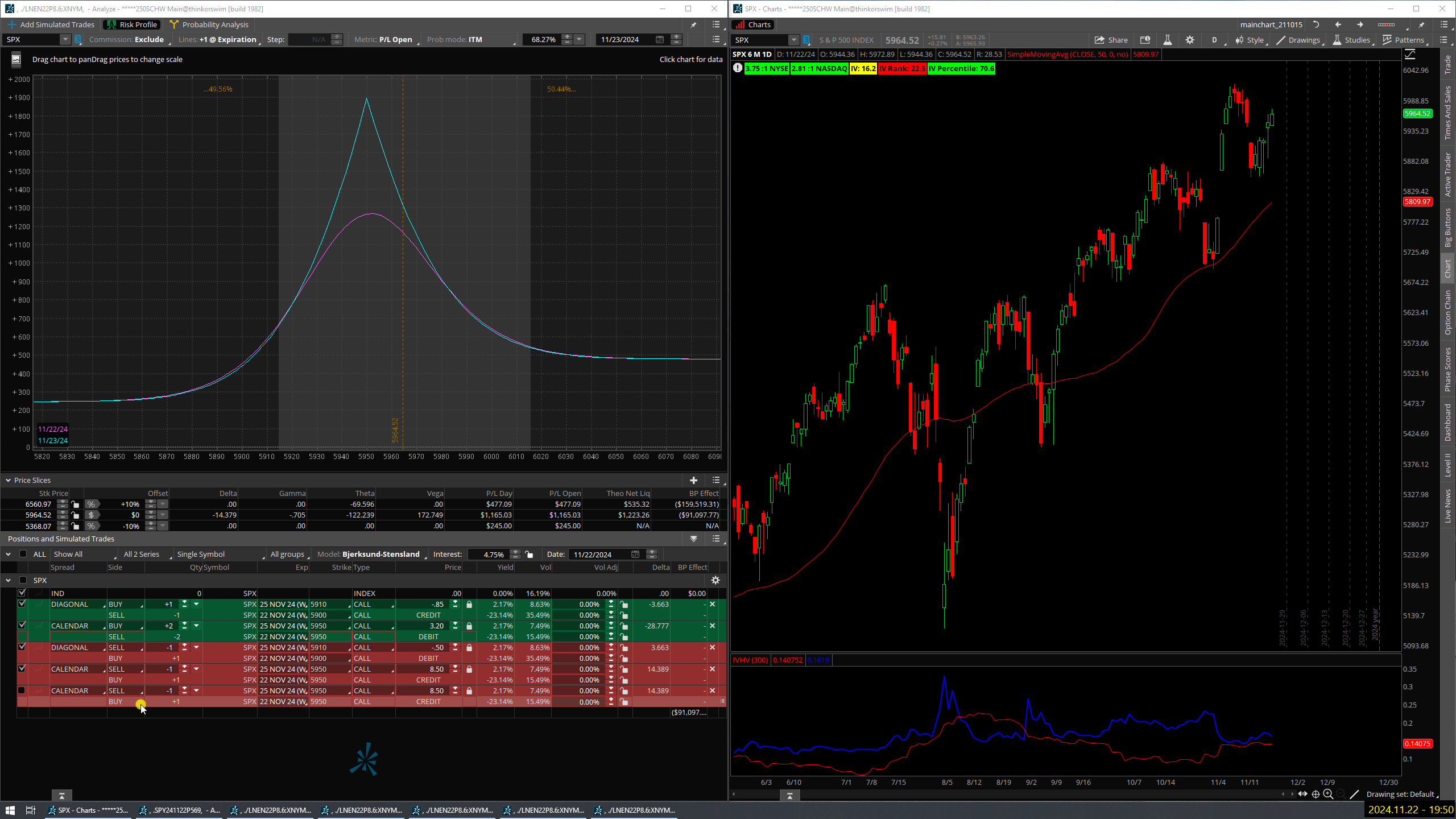SPX Calendar Diagonal Case Study NinjaSpread
