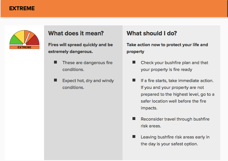 Code Red - Catastrophic - by Richard Kelly
