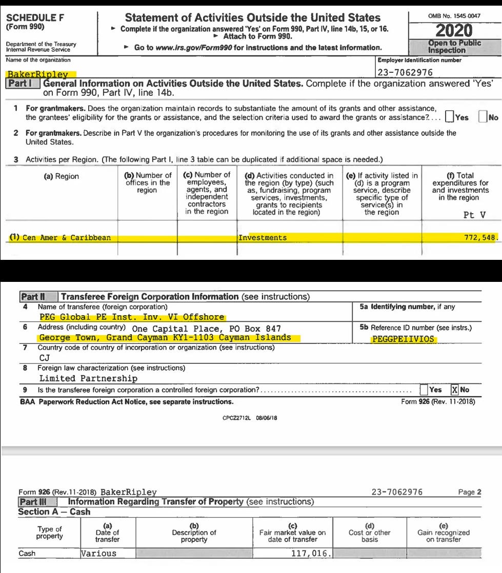 Why is Harris County Hiding a Damning Audit Report on BakerRipley's