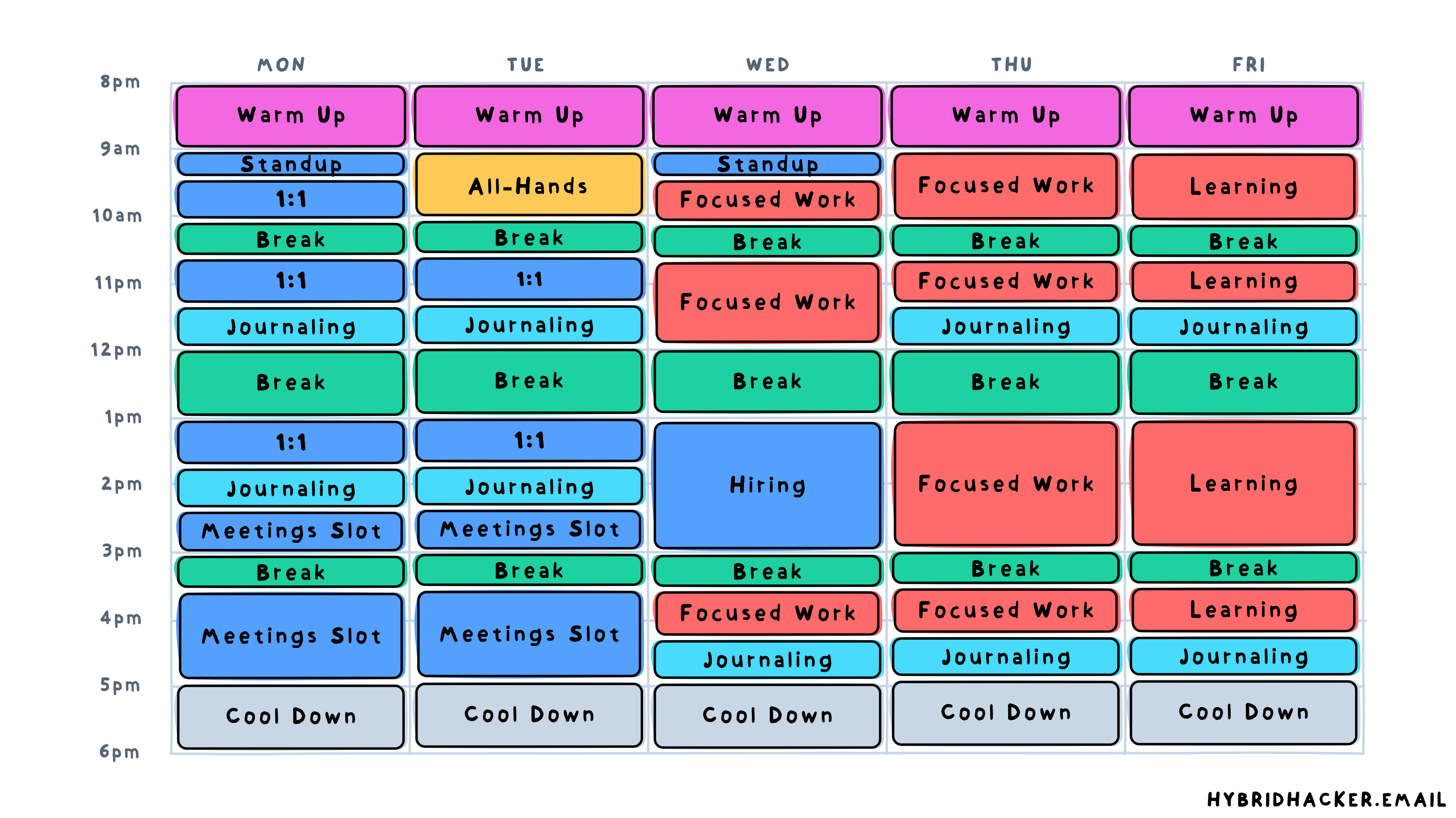 Organize Your Week as an Engineering Manager