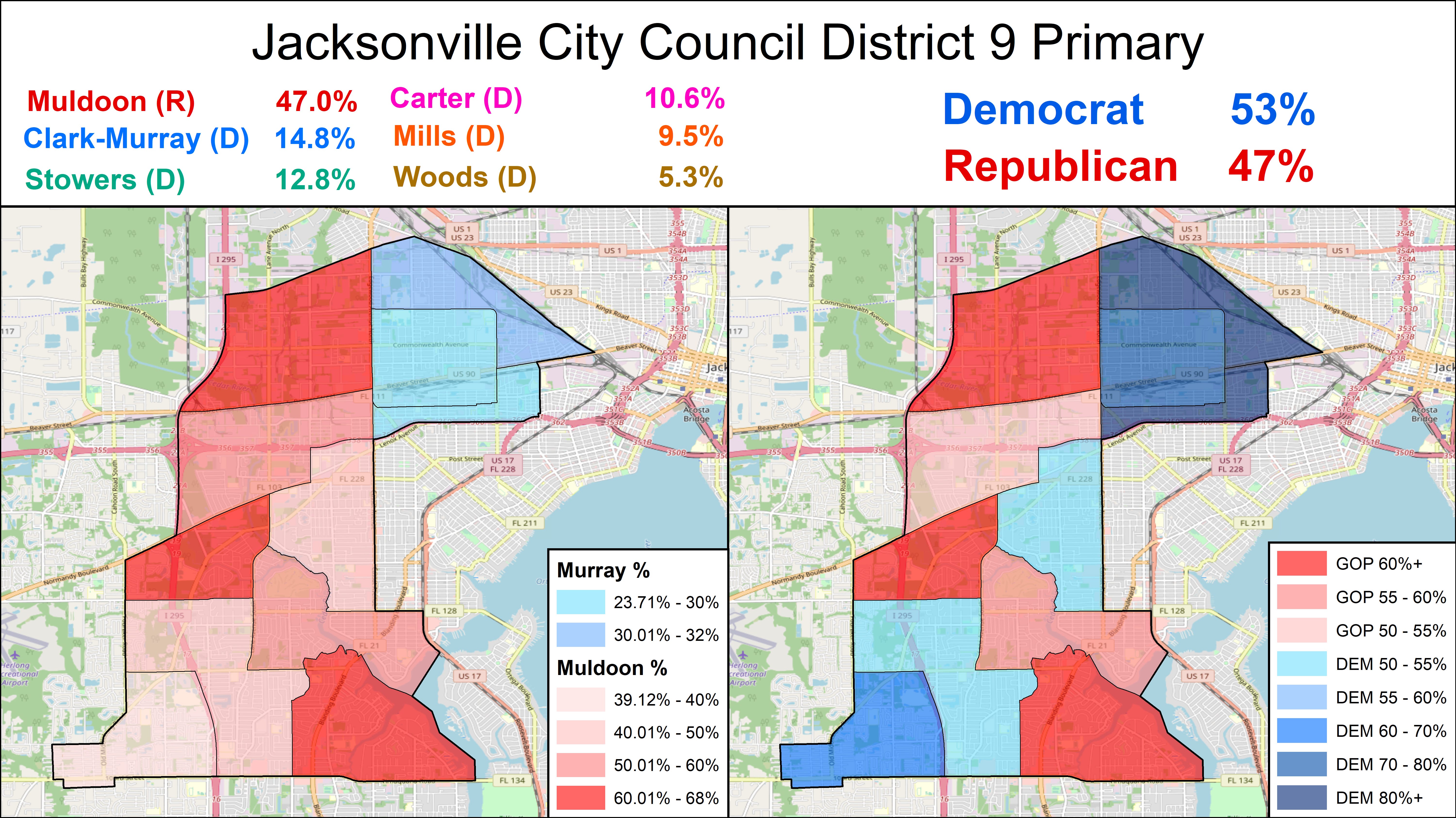 Issue 101 Results for the First Round of the 2023 Jacksonville Elections
