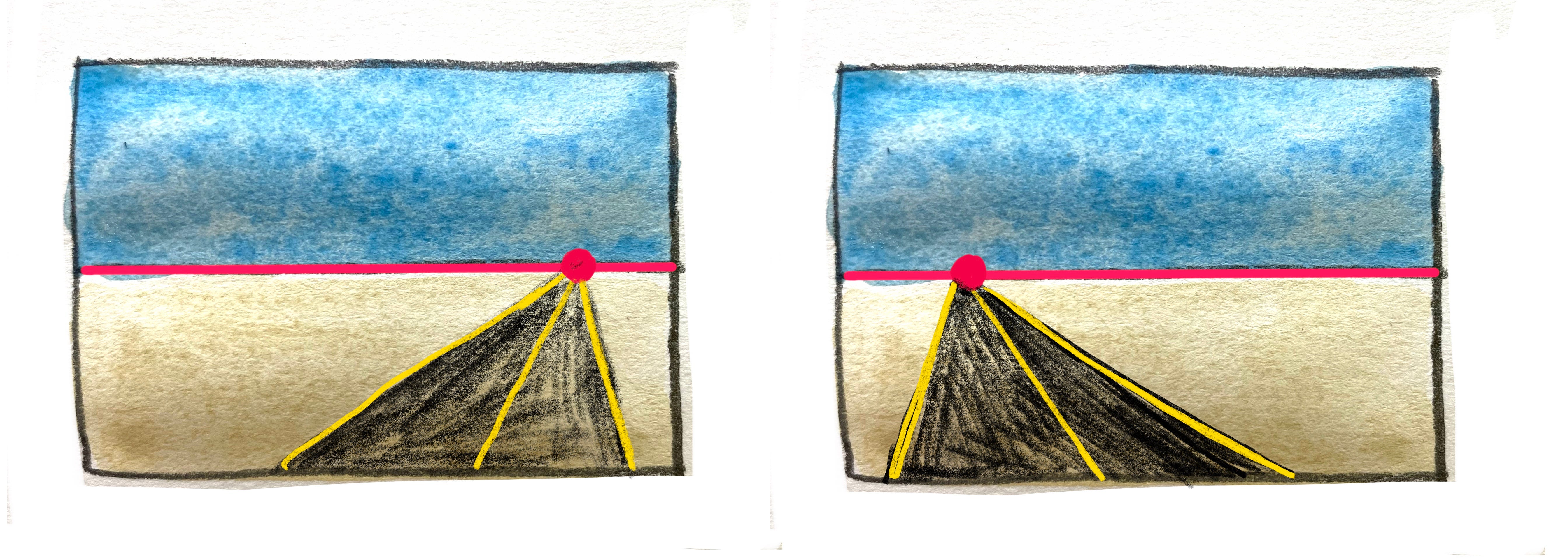 Different Starting Point Visual This Simple Perspective Will Change Your Life