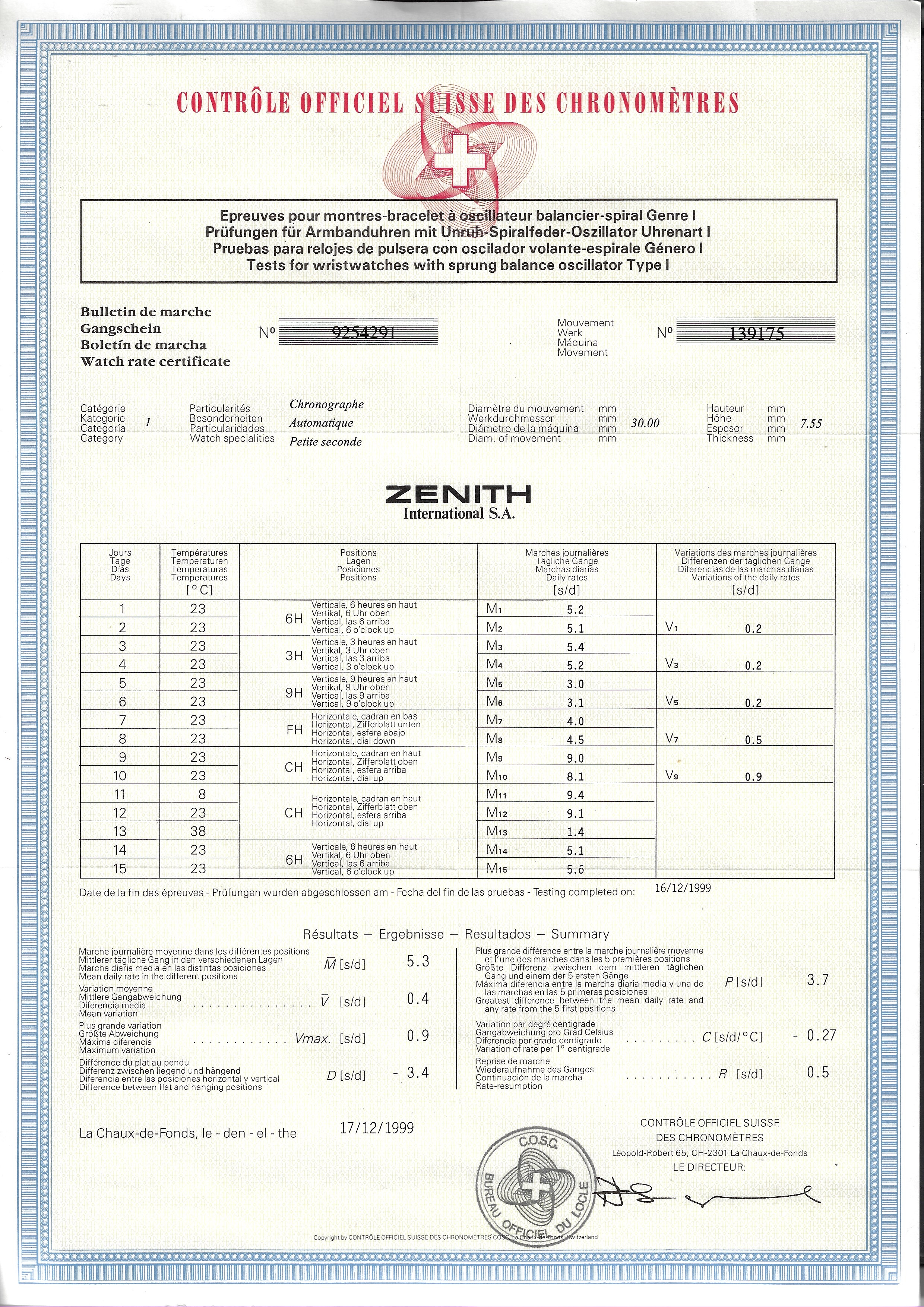 Cosc certificate on sale