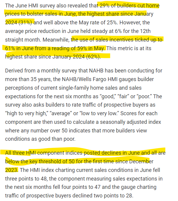 US home prices hit a record high - The Property Chronicle