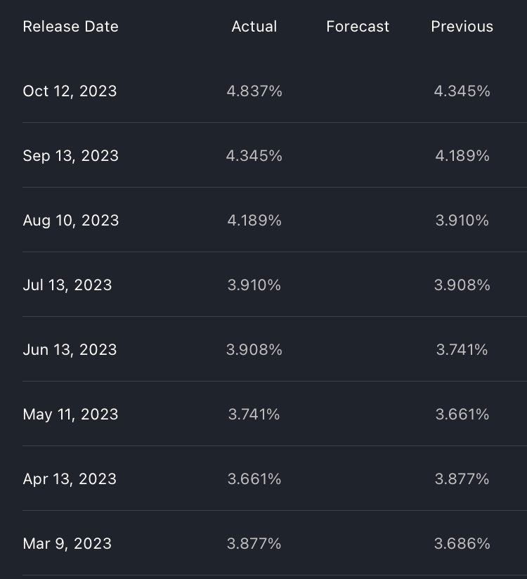 treasury-auction-explained-by-cnt-kj-s-substack