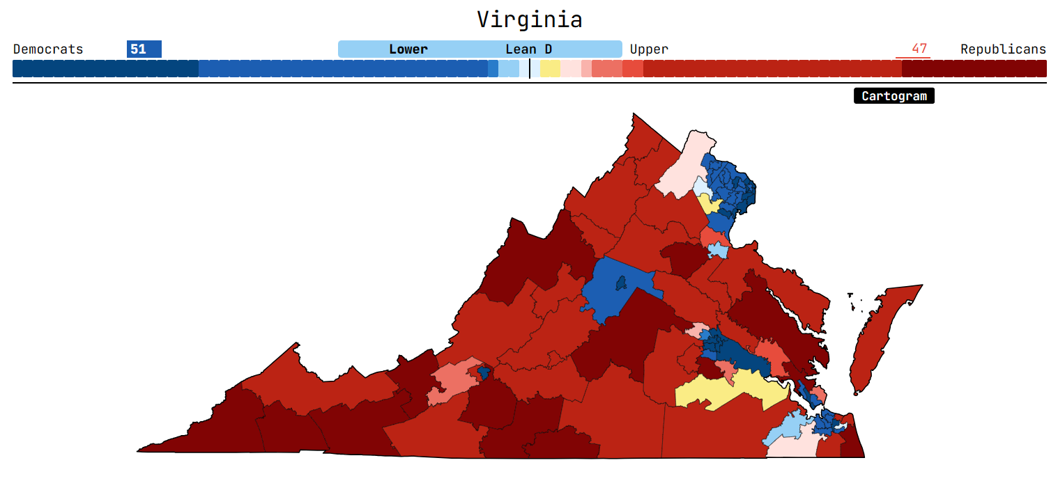 11/1/2023 VA Senate moves to Likely D, and our FINAL Bang for Your