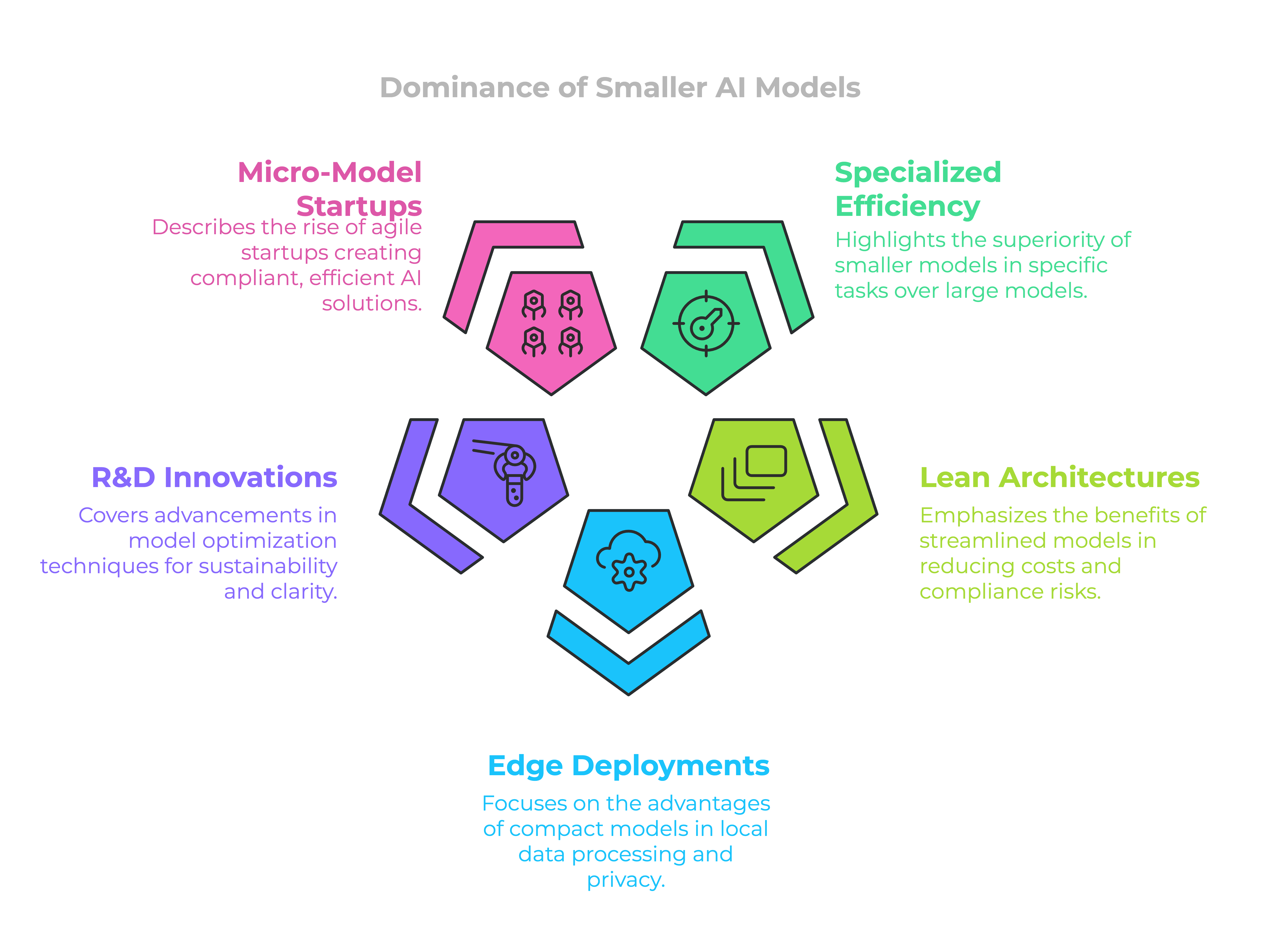 The Capability Approach: Concepts, Measures and Applications