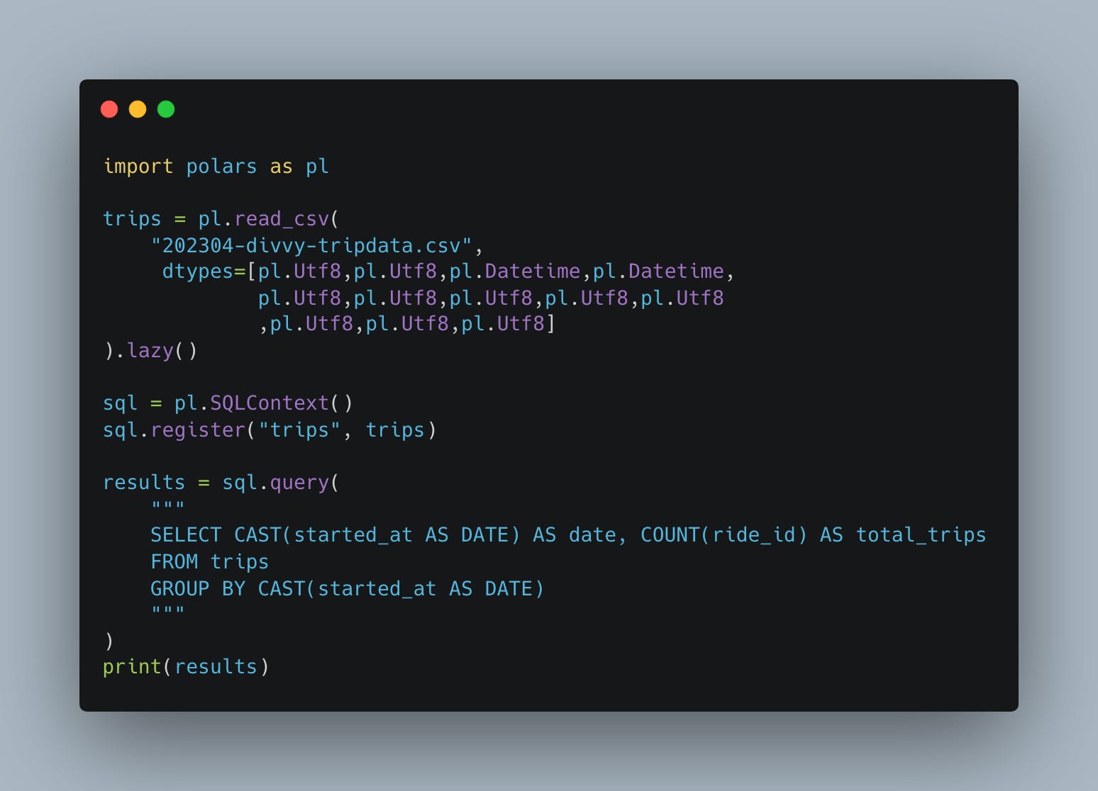 Using SQL with Python. The Ultimate Chad Stack.