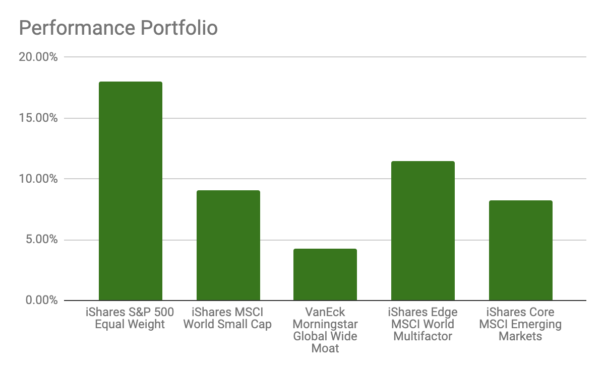 set-it-and-forget-it-compounding-quality