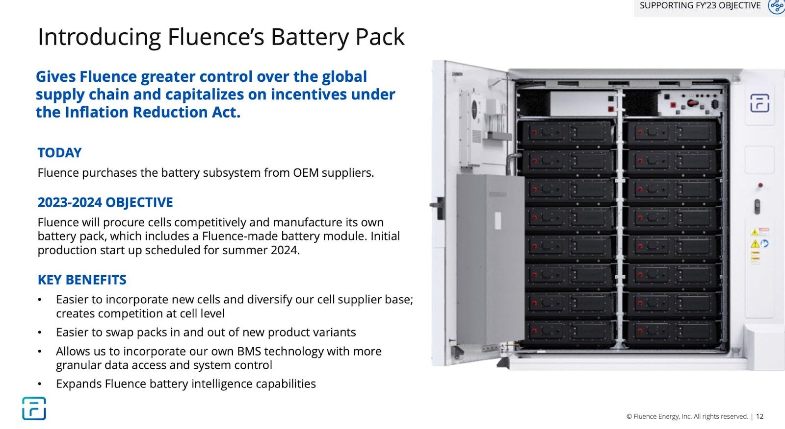 Part 1: Deep dive writeup on Fluence Energy ($FLNC)