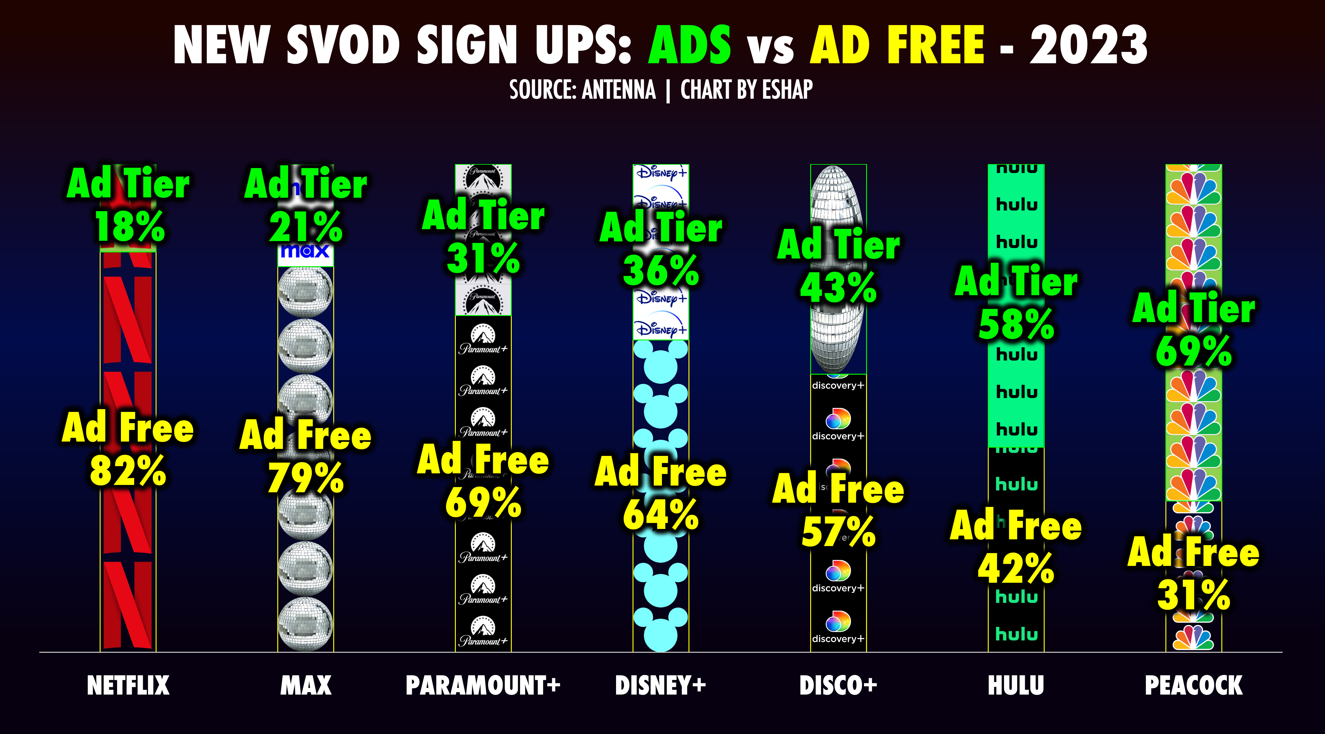 Grading Curve Ball by Evan Shapiro Media War & Peace