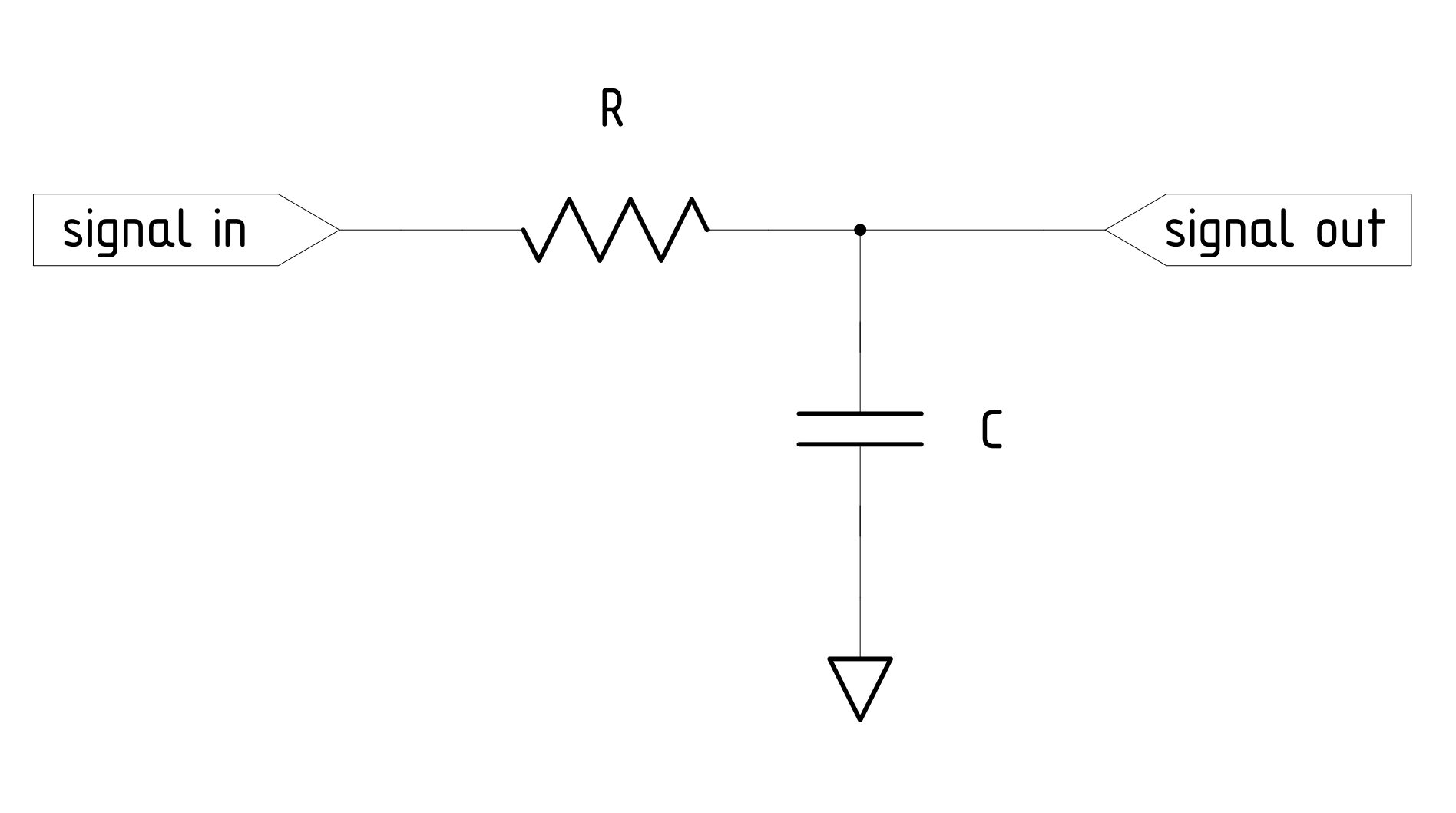 The 101 of analog signal filtering - lcamtuf’s thing