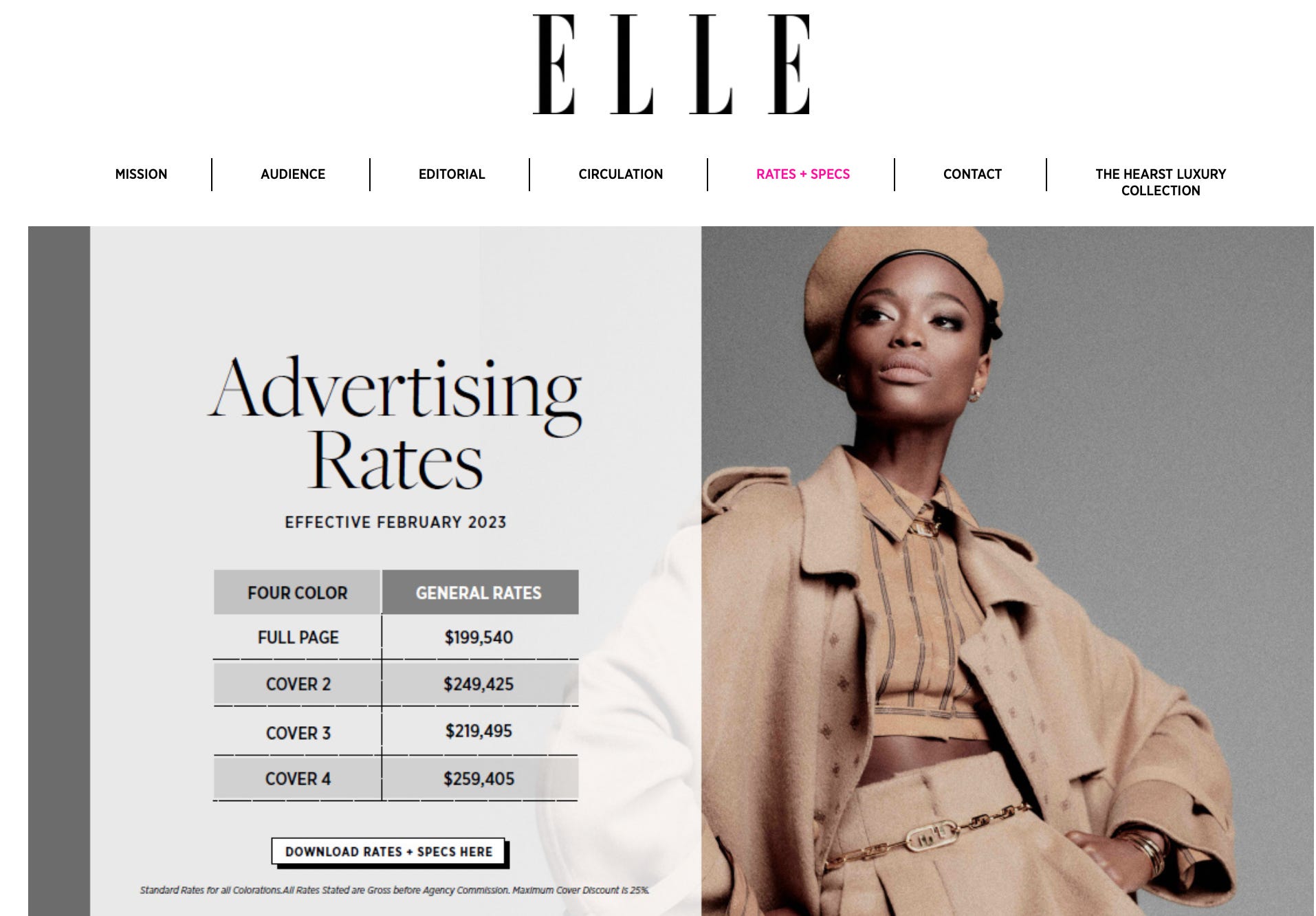 What is a magazine media kit? With example Inside Fashion